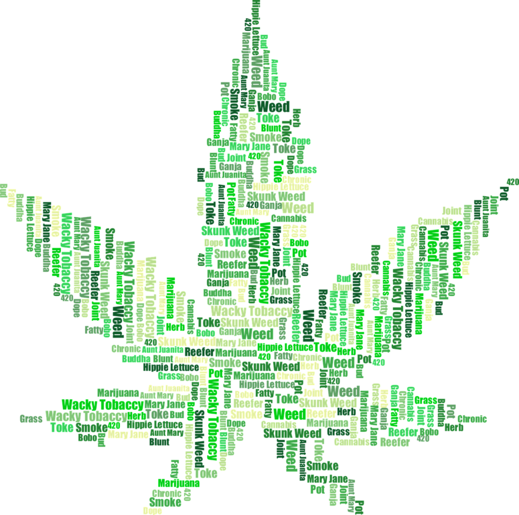 Can You Buy Weed In Paris