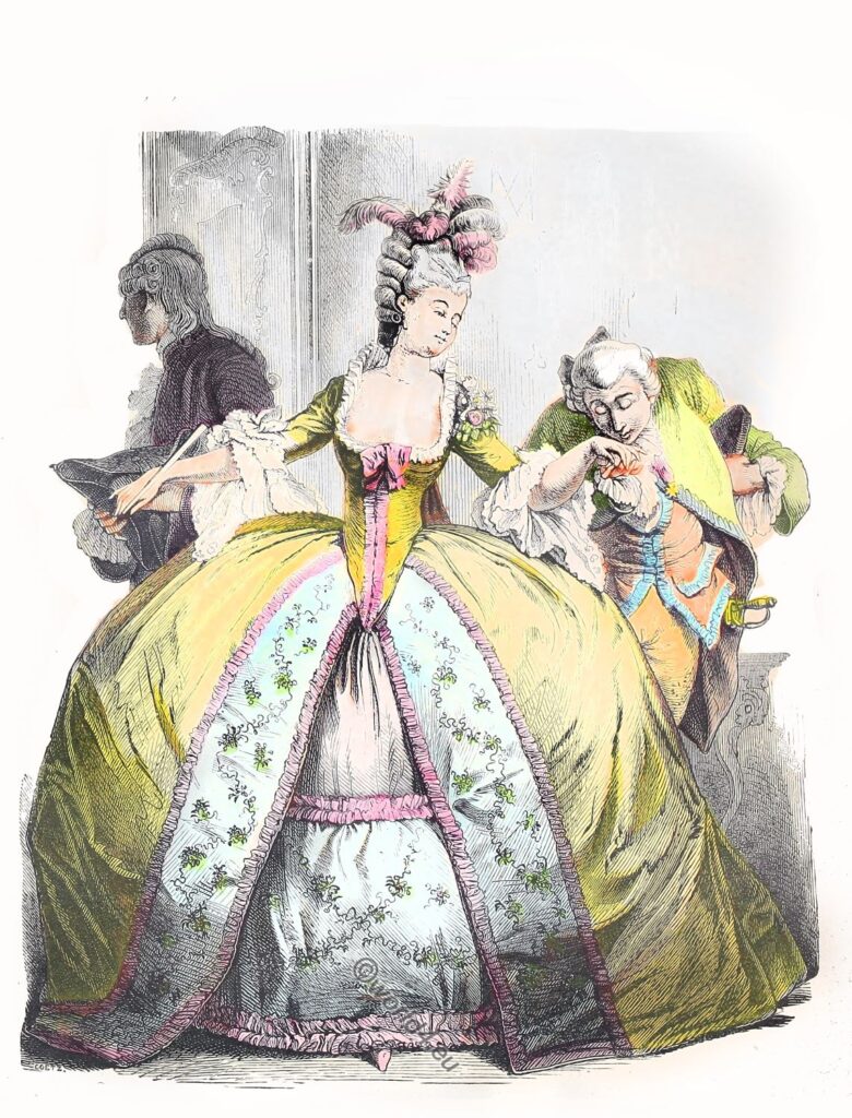 The Evolution Of French Fashion: A Historical Tour.